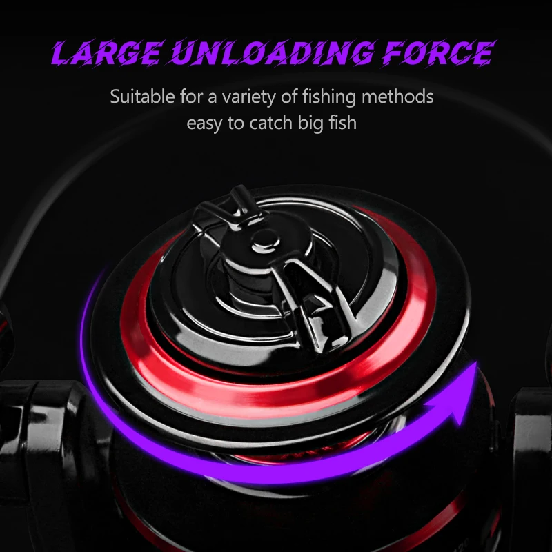 DEUKIO Spinning Fishing Reel 2 - огляд і ціна Trolling Reel